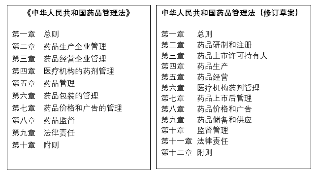 1561080677462399.png 目录.png