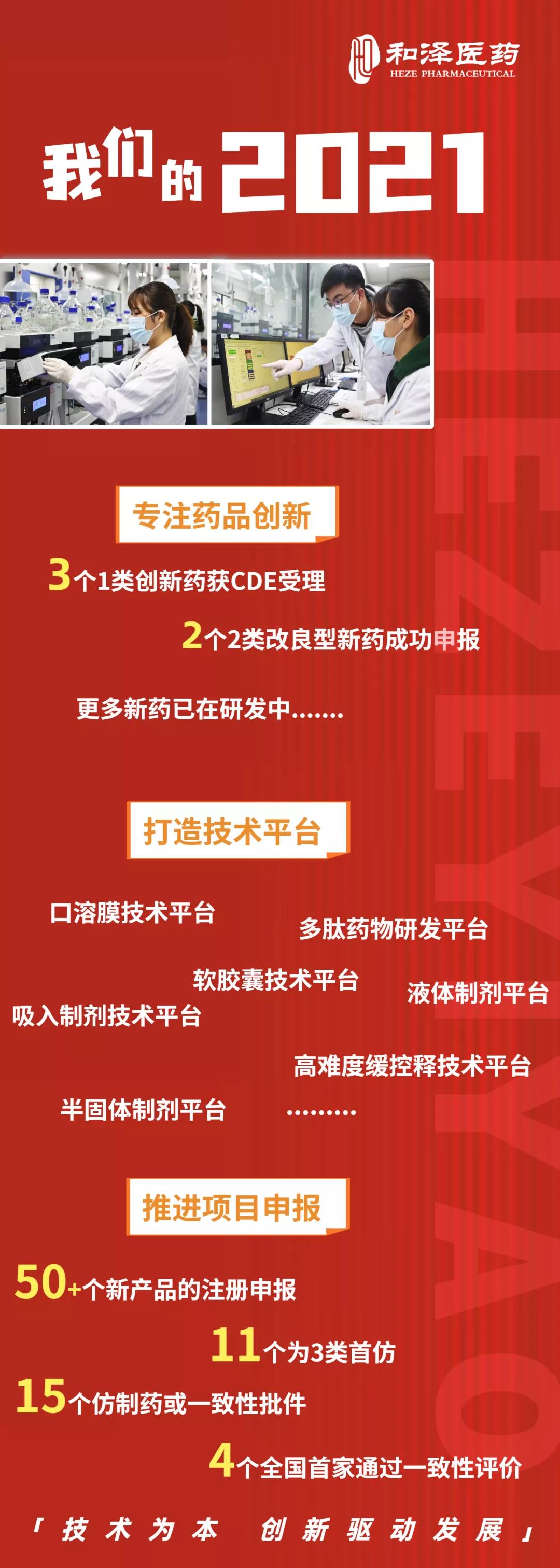 20220106085914845506.jpg 微信图片_20220106085857.jpg